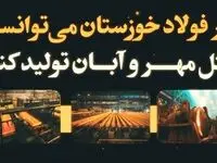 حقایقی که حجم تولید فولاد خوزستان در مهر و آبان ۱۴۰۳ برای ما بازگو می‌کند!
