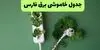 قطعی برق فارس فردا پنجشنبه ۵ شهریور + لینک