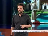 دانلود برنامه ۱۰۰۱ قسمت ۶۹ جمعه ۲۶ اردیبهشت ۱۴۰۴ + لینک تلوبیون برنامه ۱۰۰۱ گفتگو با وزیر ارتباطات