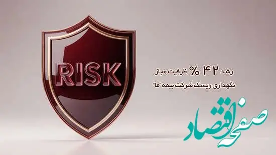 رشد ۴۲ درصدی ظرفیت مجاز نگهداری ریسک شرکت‌ بیمه ما