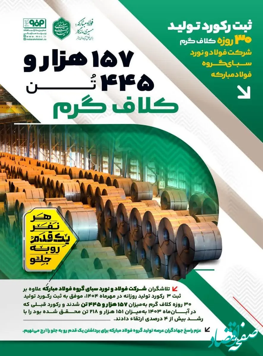 ثبت رکورد تولید ۳۰ روزه کلاف گرم شرکت فولاد و نورد سبای گروه فولاد مبارکه