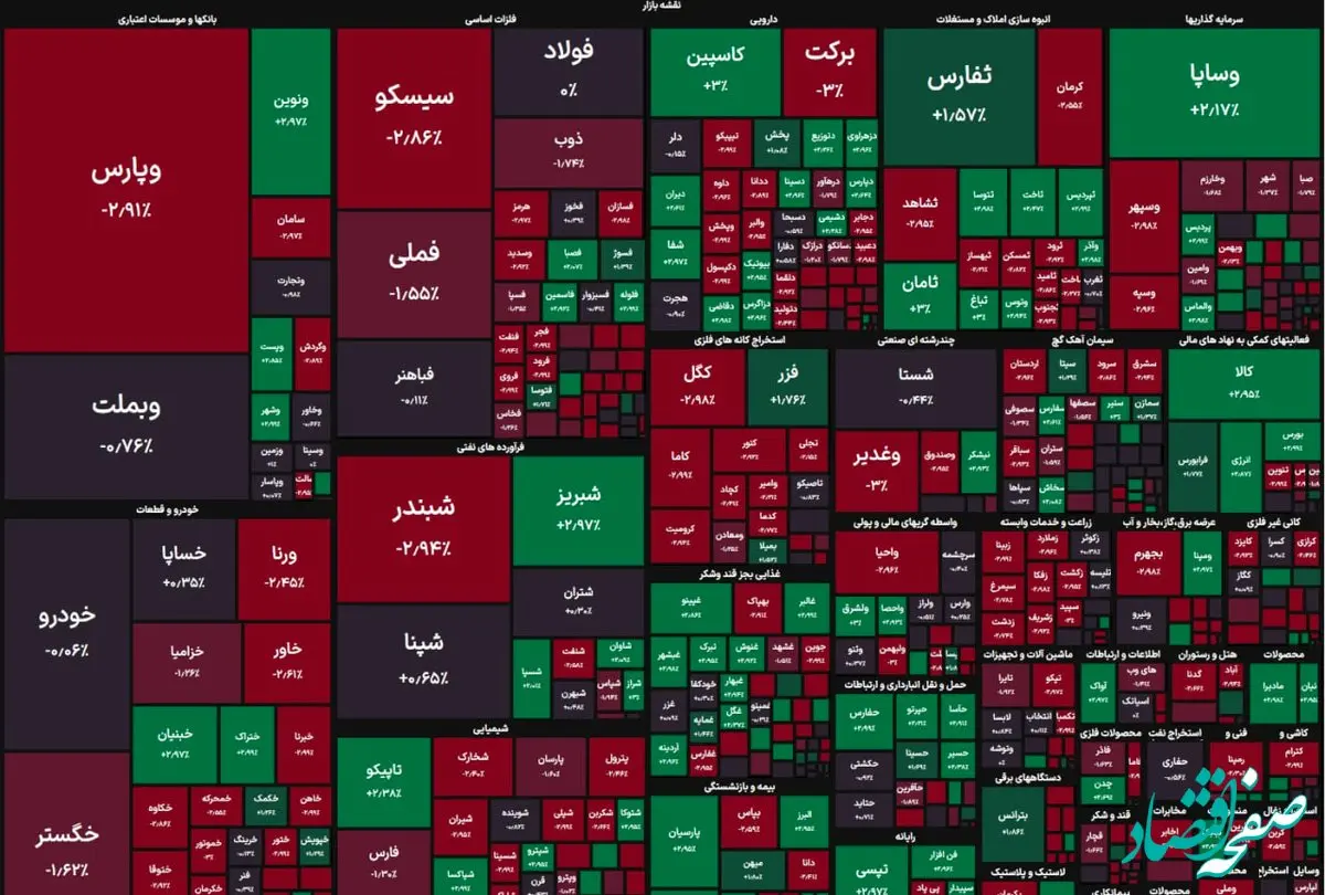 آخرین وضعیت شاخص کل بورس امروز سه شنبه ۱۶ بهمن ماه ۱۴۰۳ / بورس امروز صعود کرد؟ 