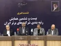 هدف اصلی رتبه‌بندی، شفاف سازی فضای کسب و کار در کشور است