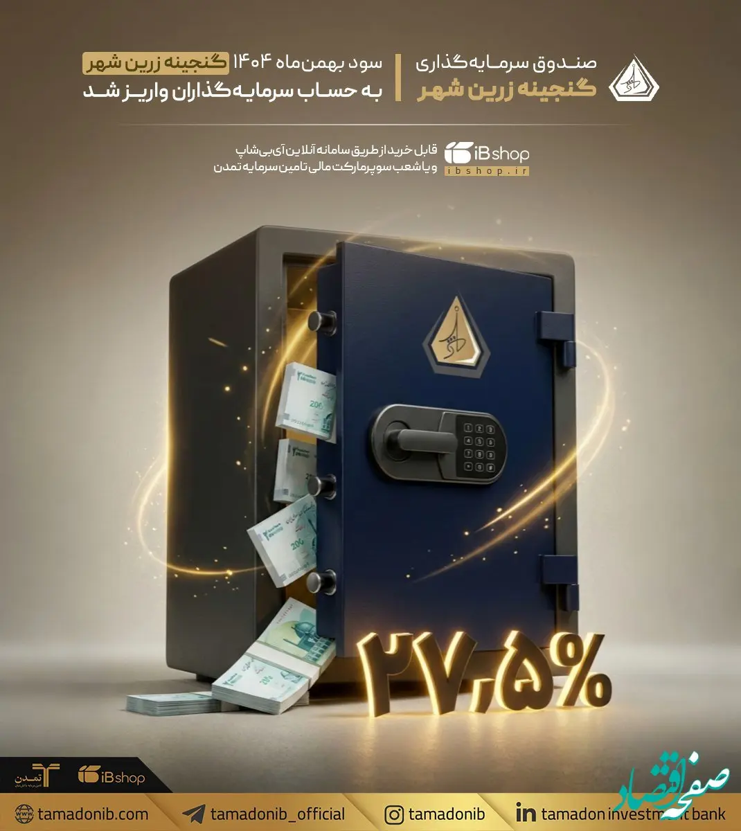سود بهمن‌ماه صندوق«گنجینه زرین شهر» به حساب سرمایه‌گذاران واریز شد