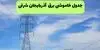 برنامه قطعی برق آذربایجان شرقی فردا شنبه ۱۴ شهریور اعلام شد + لینک