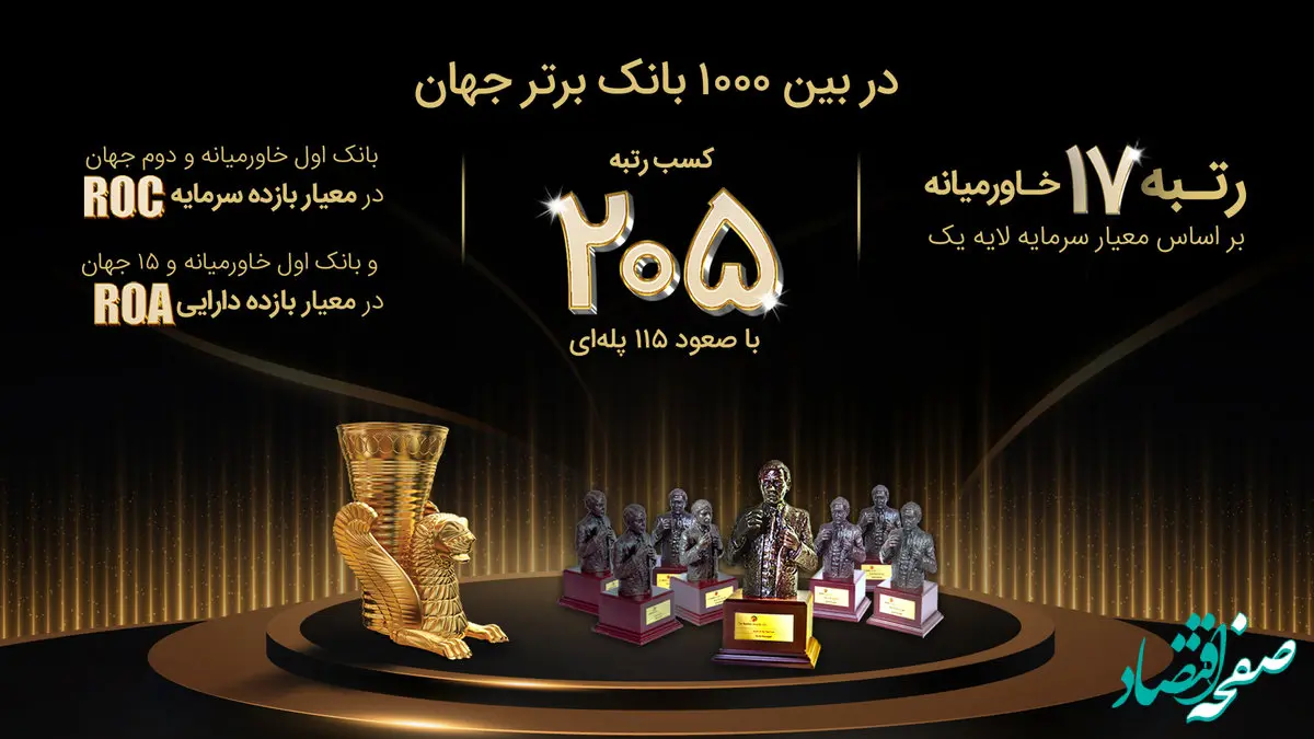  پرچم ایران در بین 1000 بانک برتر جهان توسط بانک پاسارگاد با افتخار به اهتزاز درآمد