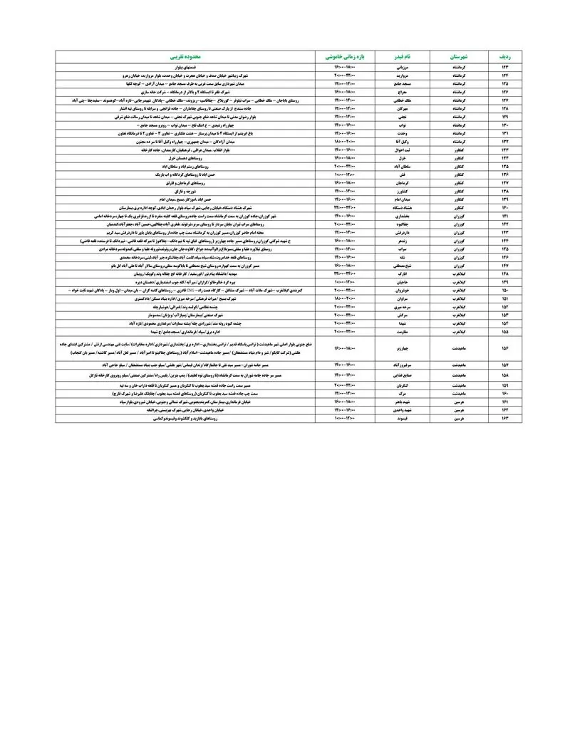PDFReader_Convert_۲۰۲۶۰۷۳۱_۲۱۳۳۳۲_3