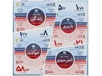 برای سهولت استفاده از اطلاعات آماری، اینفوبیمه ها طراحی می شود