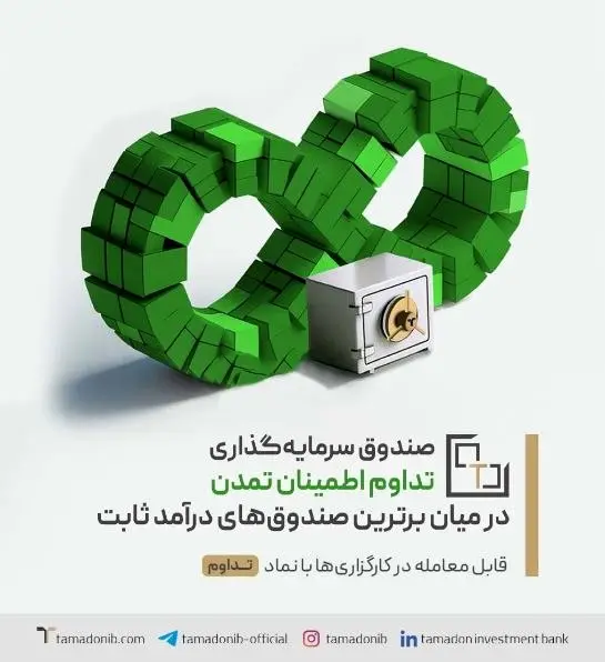 «تداوم اطمینان تمدن» در میان برترین صندوقهای درآمد ثابت قابل معامله