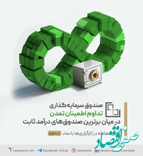 «تداوم اطمینان تمدن» در میان برترین‌ صندوق‌های درآمد ثابت قابل معامله