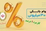 وام فوری با سود 1 درصد | شرایط دریافت وام 300 میلیونی طرح صدف بانک ملی + مبلغ اقساط