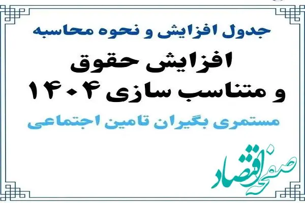 محاسبه افزایش حقوق و اعمال متناسب‌ سازی بازنشستگان و مستمری‌ بگیران تامین اجتماعی ۱۴۰۴ + ویدئو آموزشی 