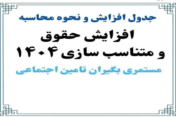 محاسبه افزایش حقوق و اعمال متناسب‌ سازی بازنشستگان و مستمری‌ بگیران تامین اجتماعی ۱۴۰۴ + ویدئو آموزشی 