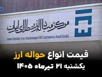 قیمت ارز حواله‌ای امروز یکشنبه ۲۱ تیر ۱۴۰۵ + جدول کامل نرخ ارز حواله‌ای