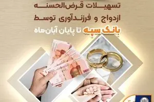 پرداخت ۱۵۱ هزار و ۸۹۹ میلیارد ریال تسهیلات قرض‌الحسنه ازدواج و فرزندآوری توسط بانک سپه تا پایان آبان‌ماه