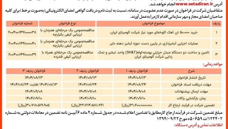 چاپ و انتشار نوبت اول آگهی فراخوان های شرکت آلومینای ایران در روزنامه های