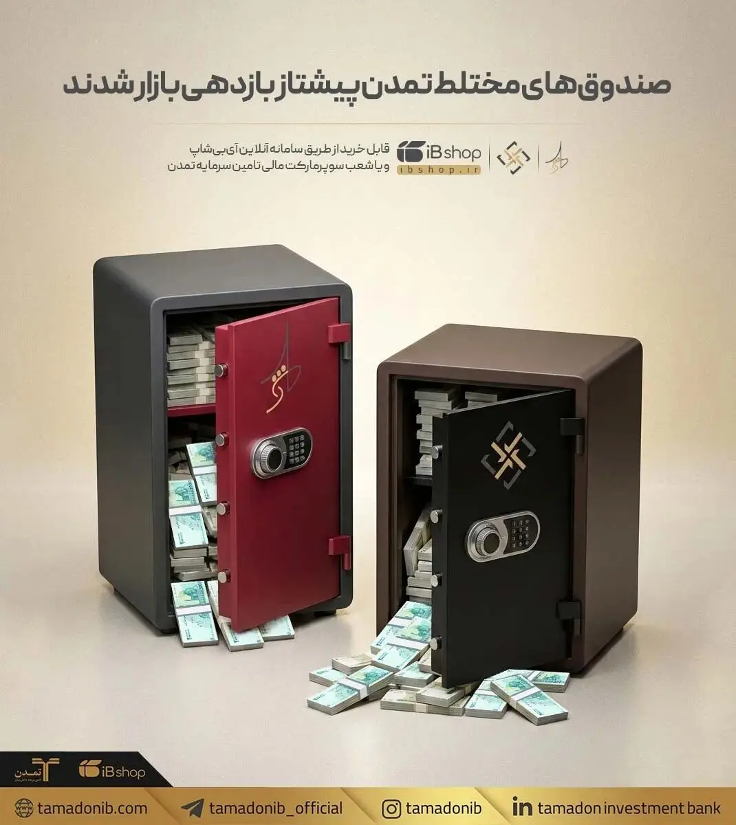 صندوق‌های مختلط تمدن پیشتاز بازدهی بازار شدند