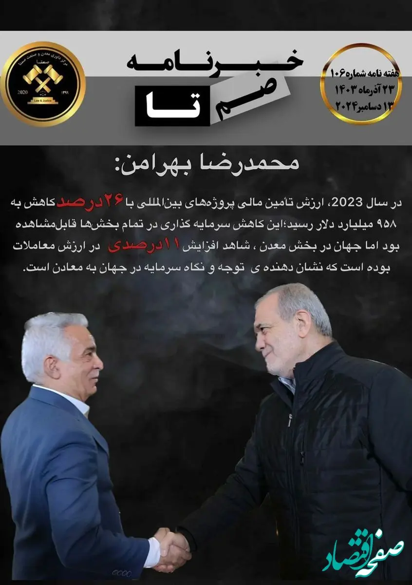 در سال 2023، ارزش تأمین مالی پروژه‌های بین‌المللی با ۲۶ درصد کاهش به ۹۵۸ میلیارد دلار رسید