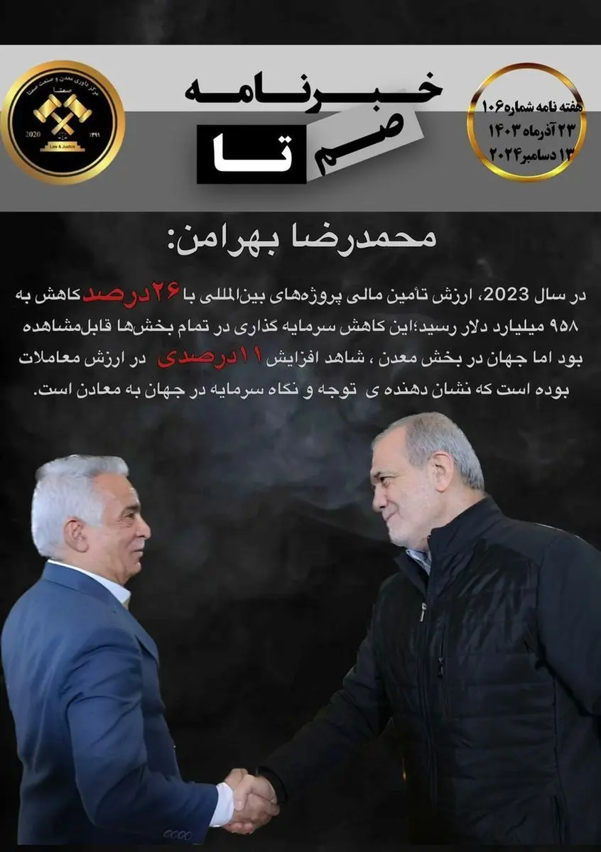 در سال 2023، ارزش تأمین مالی پروژه‌های بین‌المللی با ۲۶ درصد کاهش به ۹۵۸ میلیارد دلار رسید