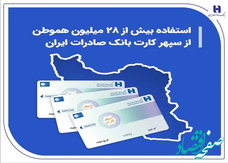 استفاده بیش از 28 میلیون هموطن از سپهر کارت بانک صادرات ایران