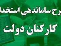 تحقق طرح ساماندهی کارکنان دولت؛ بزودی | از قرارداد های مستقیم تا پایان بلاتکلیفی نیروهای شرکتی در ۱۴۰۴
