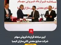 گزارش تصویری: آیین مبادله قرارداد فروش سهام شرکت صنایع معدنی کانی‌سازان کیمیا