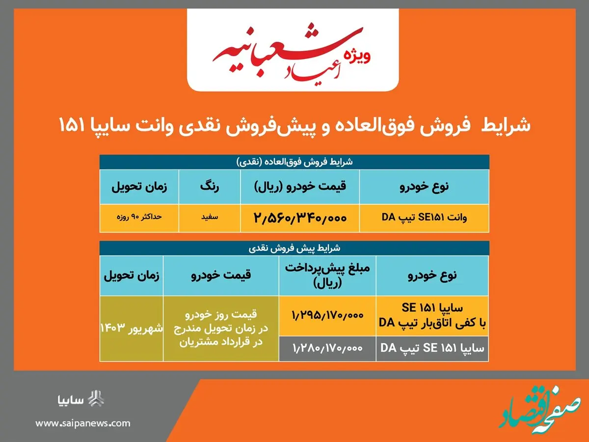 آغاز پیش‌فروش نقدی و فروش فوق‌العاده سایپا 151