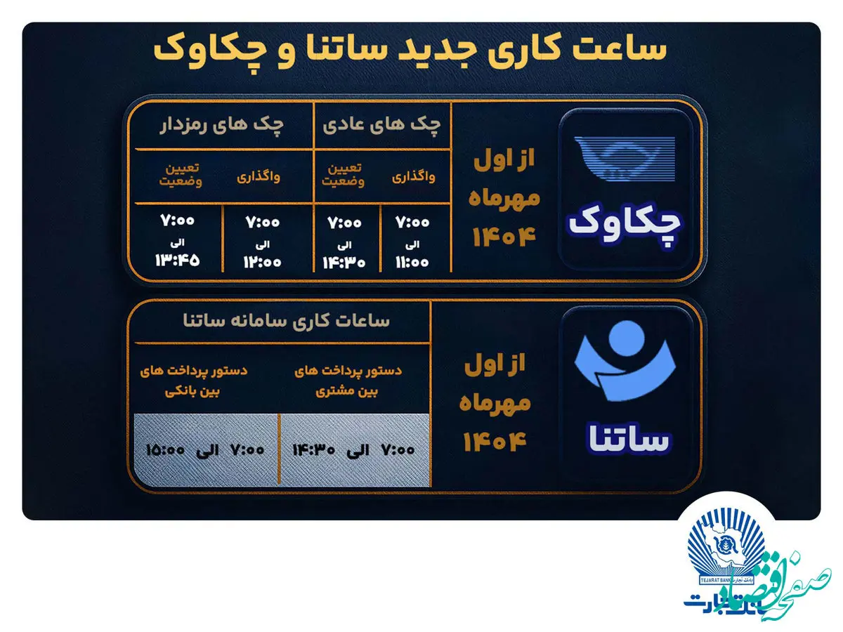 تغییر ساعت کاری سامانه‌های ساتنا و پایا در بانک تجارت