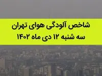 شاخص آلودگی هوای تهران امروز سه شنبه ۱۲ دی ماه ۱۴۰۲ + کیفیت هوای تهران امروز به تفکیک مناطق