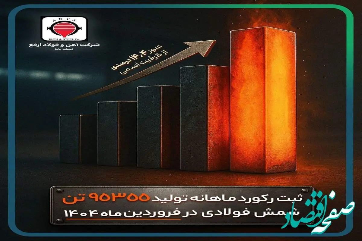 ثبت رکورد ماهانه تولید شمش فولادی در آهن و فولاد ارفع