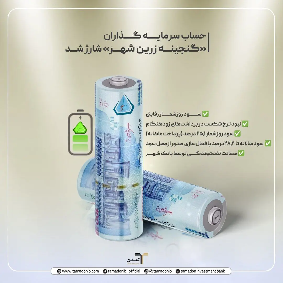 واریزسود دوره‌ آبان‌ماه ۱۴۰۴ صندوق گنجینه زرین شهر