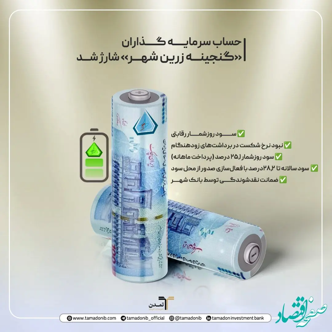 واریزسود دوره‌ آبان‌ماه ۱۴۰۴ صندوق گنجینه زرین شهر