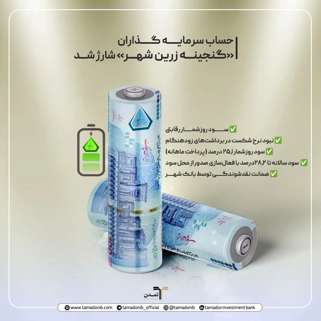 واریزسود دوره‌ آبان‌ماه ۱۴۰۴ صندوق گنجینه زرین شهر