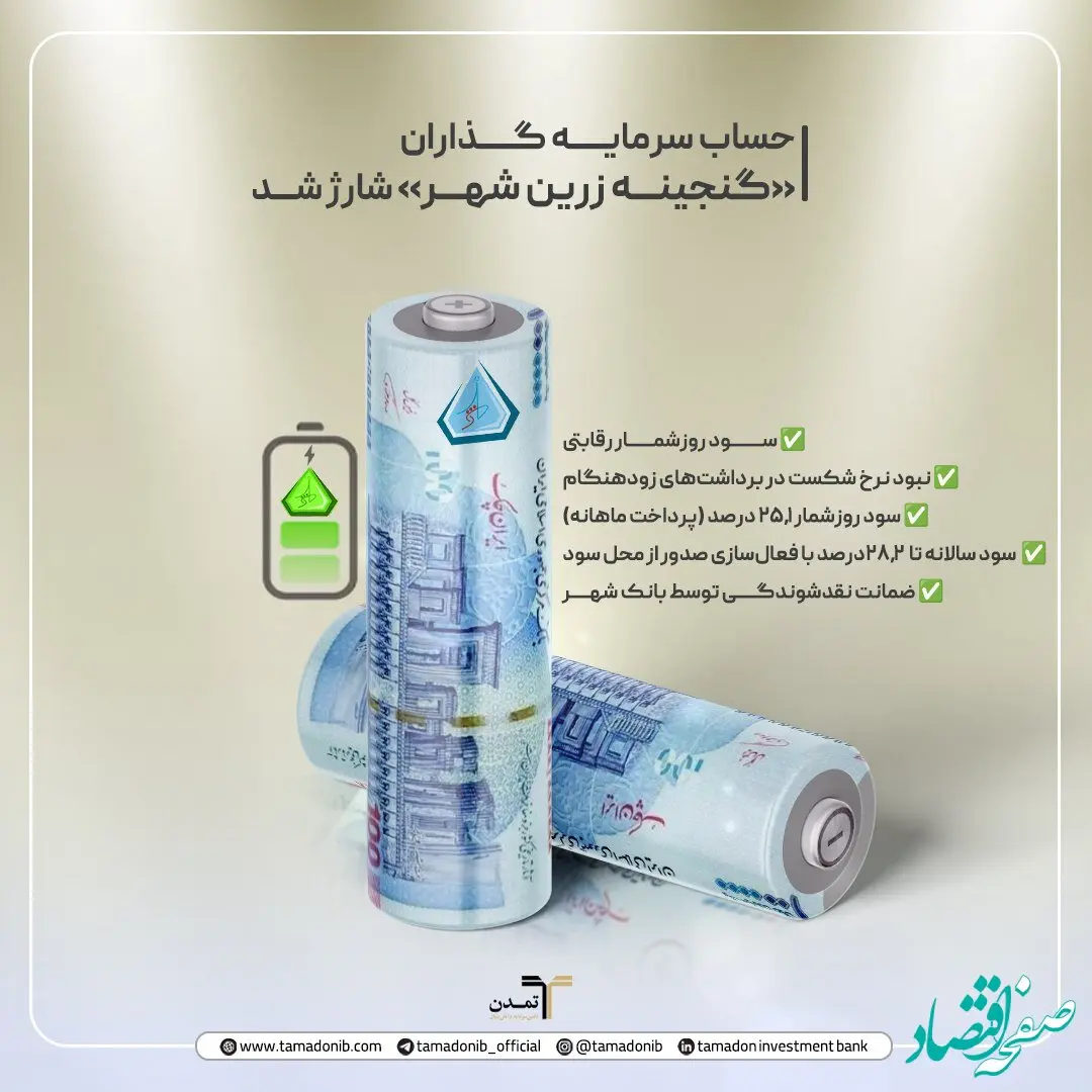 واریزسود دوره‌ آبان‌ماه ۱۴۰۴ صندوق گنجینه زرین شهر