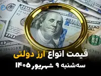 اینفوگرافی | شوک به بازار ارز؛ قیمت دلار و یورو دولتی امروز سه‌شنبه ۱۰ شهریور صعودی شد