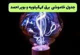 برنامه خاموشی شنبه ۱۷ مرداد در یاسوج و کل استان اعلام شد