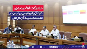 مشارکت ۷۸ درصدی کارکنان پتروشیمی پردیس در انتخابات نمایندگان کارکنان