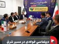 فولادمبارکه همکاری بلندمدت با مشتریان افغانستانی راکلید زد:دیپلماسی فولادی در مسیر شرق