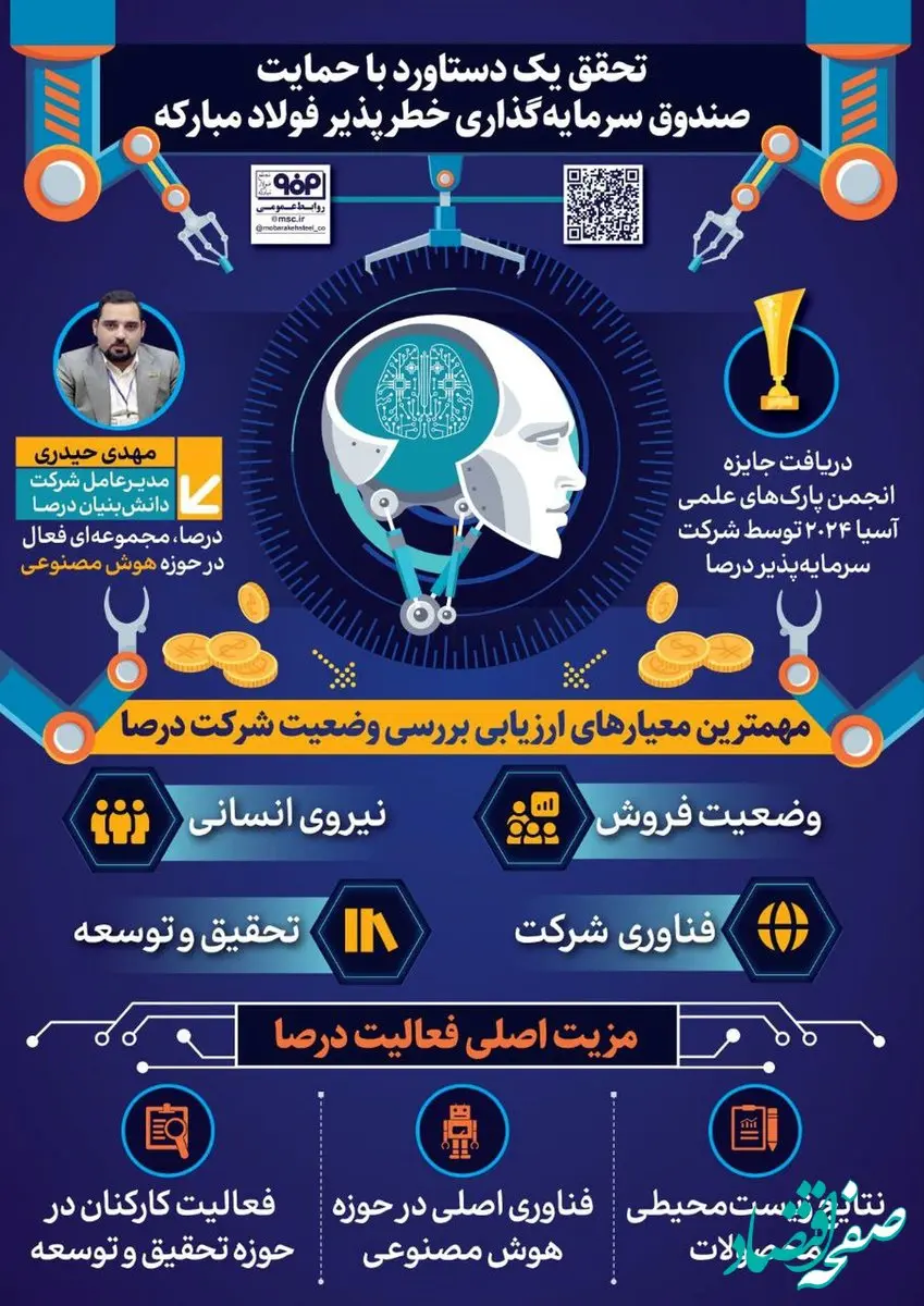 فولادینفو: تحقق یک دستاورد با حمایت صندوق سرمایه‌گذاری خطرپذیر فولاد مبارکه