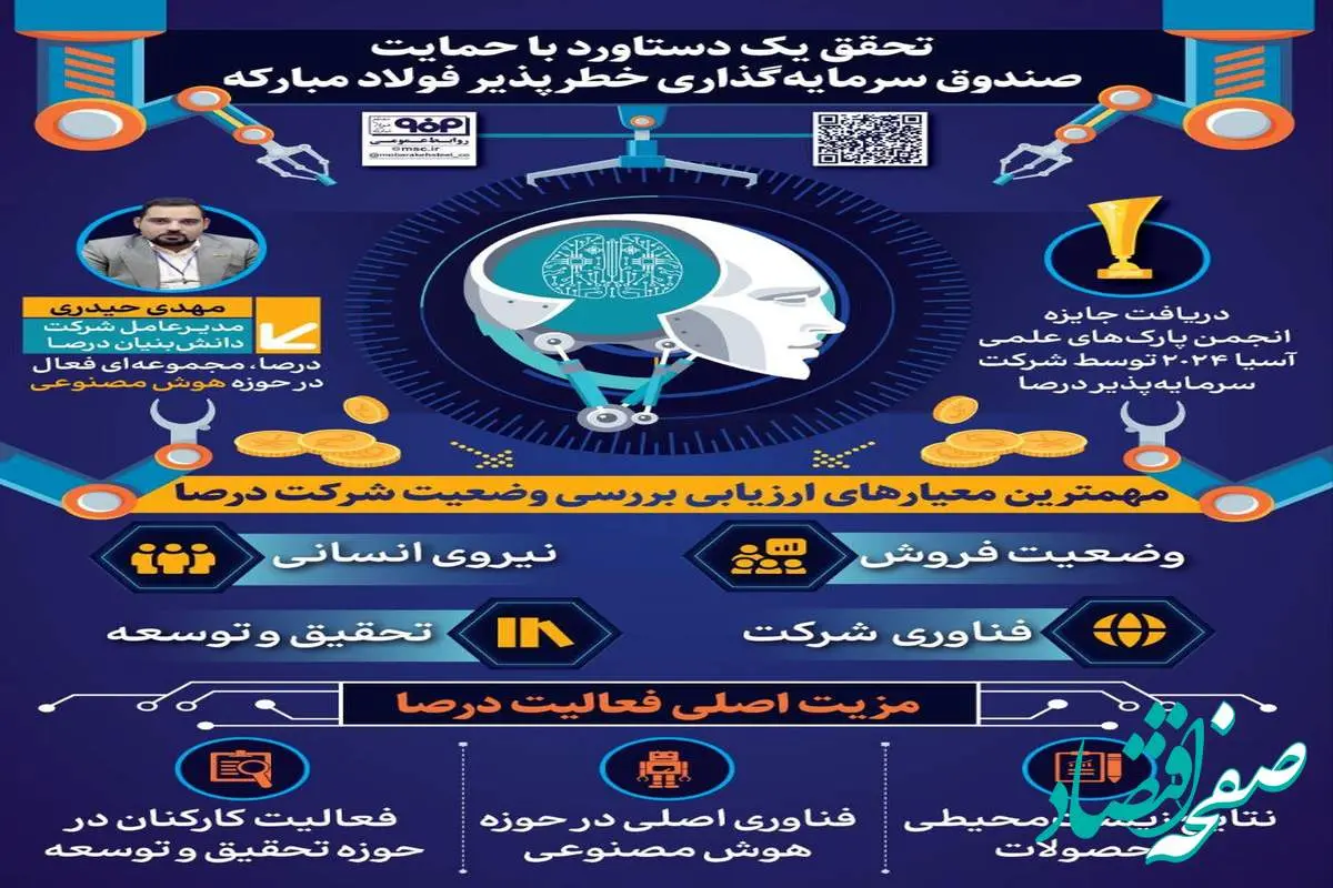 فولادینفو: تحقق یک دستاورد با حمایت صندوق سرمایه‌گذاری خطرپذیر فولاد مبارکه