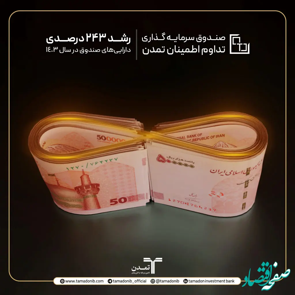 رشد 243 درصدی دارایی‌های صندوق تداوم در سال 1403