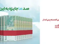 جشنواره قرعه‌کشی حساب‌های قر‌ض‌الحسنه سال ۱۴۰۴ بانک گردشگری با جوایز بزرگ