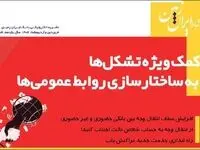 نشریه دیجیتال ارتباط ایران زمین منتشر شد