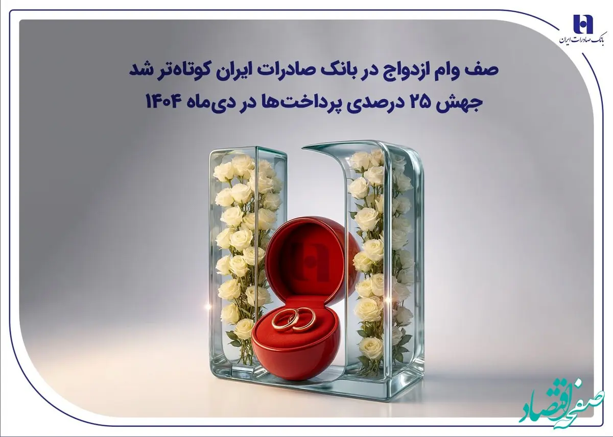 صف وام ازدواج در بانک صادرات ایران کوتاه‌تر شد؛ جهش ۲۵ درصدی پرداخت‌ها در دی‌ماه ۱۴۰۴