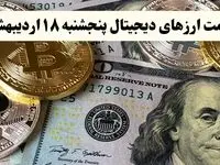 قیمت بیت کوین و قیمت ارزهای دیجیتال امروز پنجشنبه ۱۸ اردیبهشت ماه ۱۴۰۴ + قیمت اتریوم