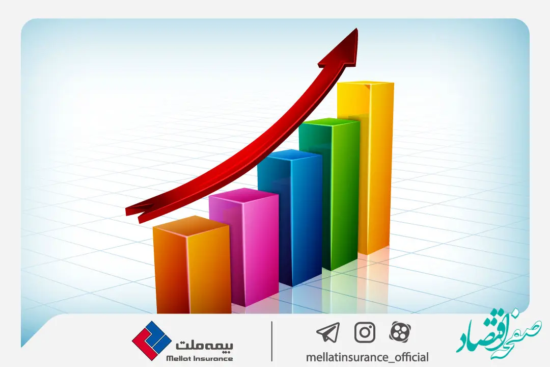 بیمه ملت به درآمد ۲۶۰۰ میلیارد تومانی رسید