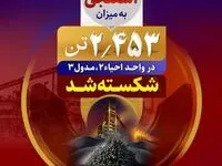 دستاوردی دیگر برای شرکت فولاد خوزستان در بهار ۱۴۰۴ رقم خورد؛ رکورد روزانه تولید آهن اسفنجی به میزان ۲/۴۵۳ تُن در واحد احیا ۲ مدول ۳ شکسته شد