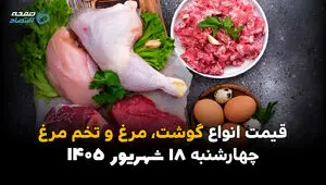 اینفوگرافی | قیمت گوشت، مرغ و تخم‌مرغ امروز چهارشنبه ۱۸ شهریور ۱۴۰۵؛ مرغ ارزان‌تر شد