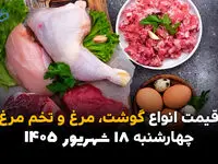 اینفوگرافی | قیمت گوشت، مرغ و تخم‌مرغ امروز چهارشنبه ۱۸ شهریور ۱۴۰۵؛ مرغ ارزان‌تر شد