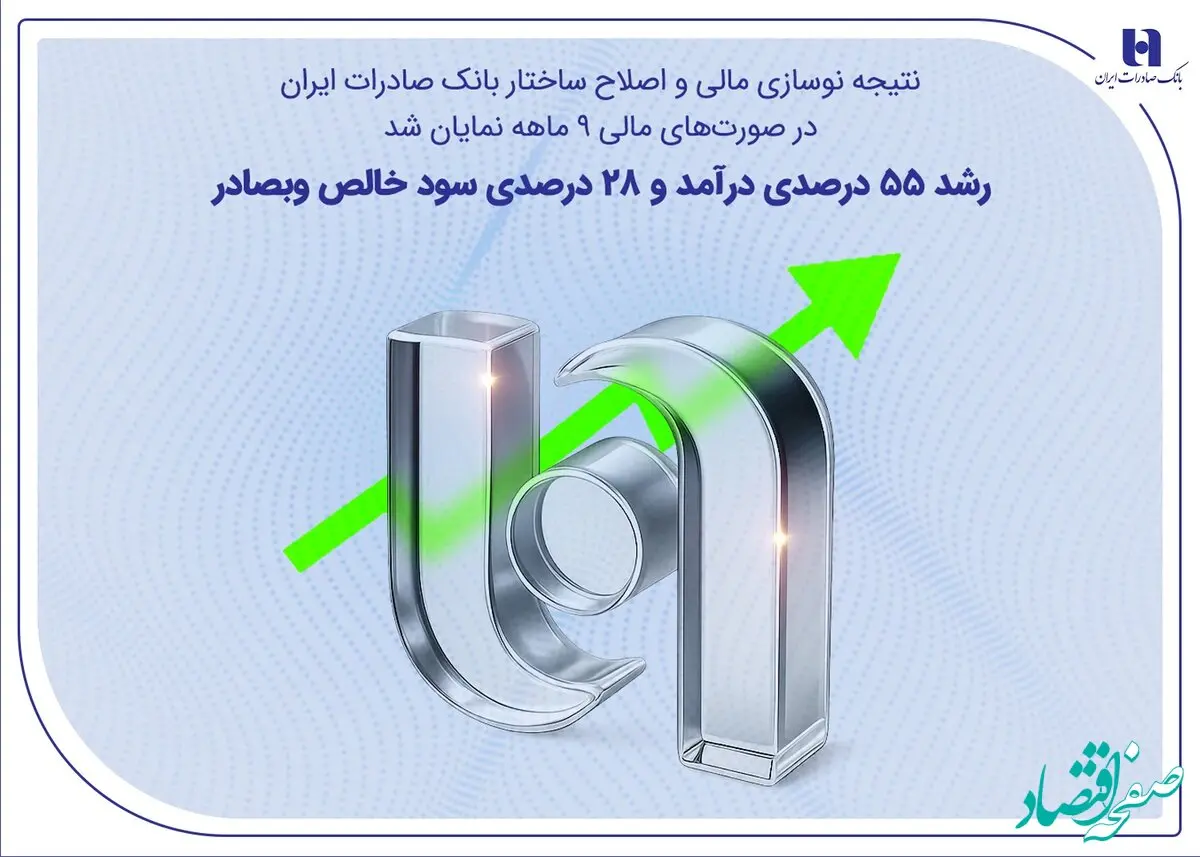 رشد ۵۵ درصدی درآمد و ۲۸ درصدی سود خالص وبصادر